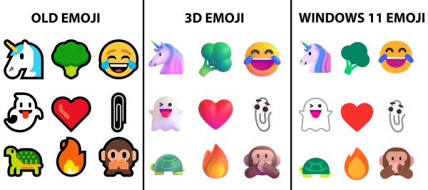 Windows 11’s new emoji isn’t as 3D as Microsoft promised1