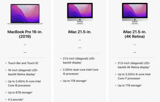 Apple quietly discontinues the 21.5-inch Intel-powered iMac1