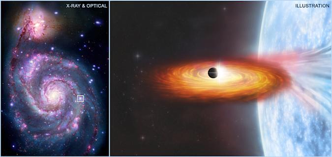 Astronomers may have spotted a planet in another galaxy for the first time