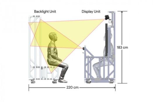 Here’s how Google’s experimental 3D telepresence booth works1