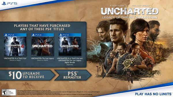 Uncharted’s remastered Legacy of Thieves Collection is coming to PS5 on January 28th