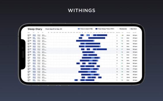 Withings adds new diary feature to its sleep mat1