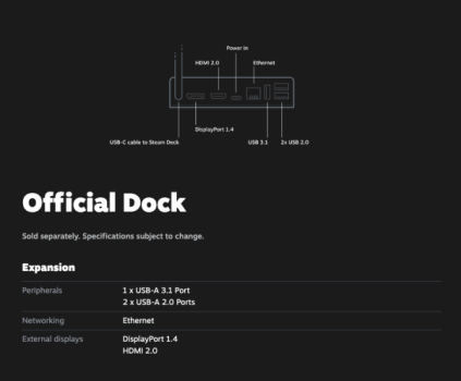 Valve upgrades its Steam Deck dock ahead of release, but we still don’t know how much it costs1