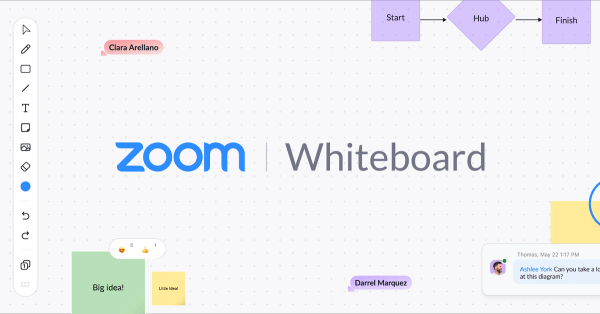 Zoom’s thumbs-up and raise-hand gesture recognition now works in its desktop apps1