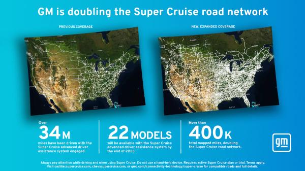 GM’s Super Cruise will cover 400,000 miles of roads in North America, doubling coverage