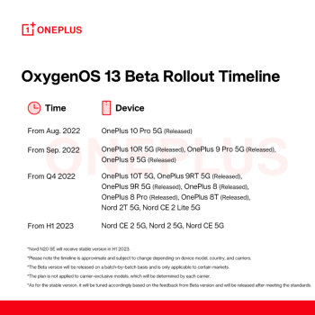 OnePlus offers up a vague schedule for when to expect the Android 13 beta on Nord devices1