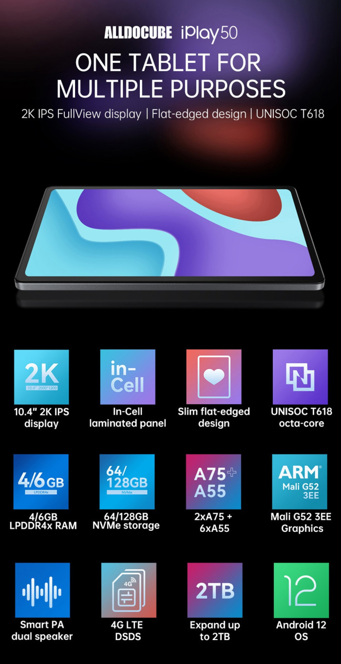 ALLDOCUBE iPlay 50 4G LTE Tablet Review