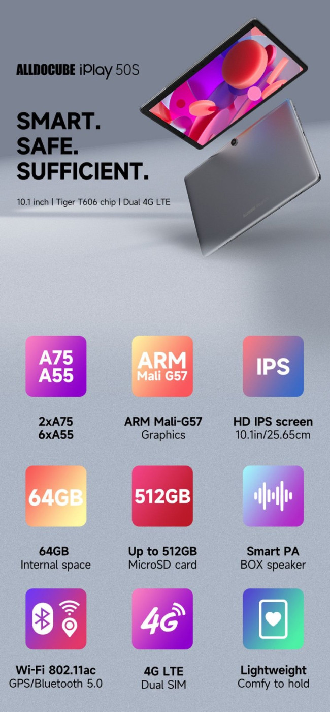 ALLDOCUBE iPlay 50S 10.1 inch Tablet 4GB RAM 64GB – GEEKBUYING
