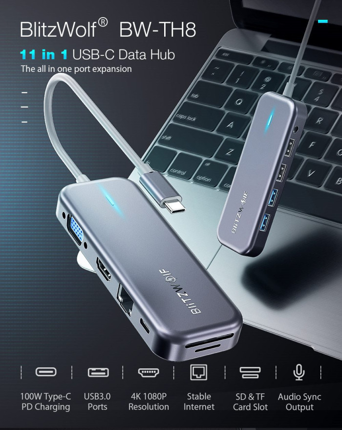 BlitzWolf BW-TH8: Sve-u-jednom USB-C čvorište podataka