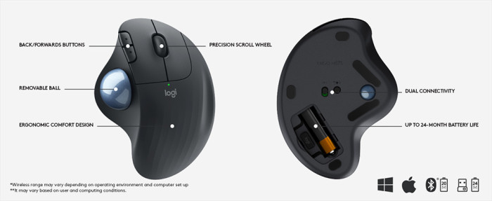 Logitech M575 Wireless Trackball Mouse: A Comprehensive Review