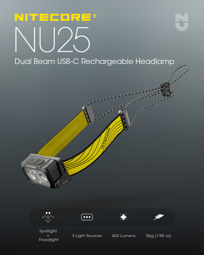 39 € с купон за NITECORE NU25 челник 400LM USB акумулаторен LED челник три - BANGGOOD