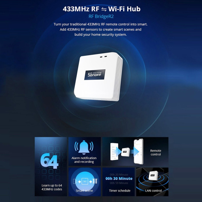 Save €10 with Coupon for SONOFF RF BridgeR2 433MHz RF Bridge Smart Gateway - GEEKBUYING