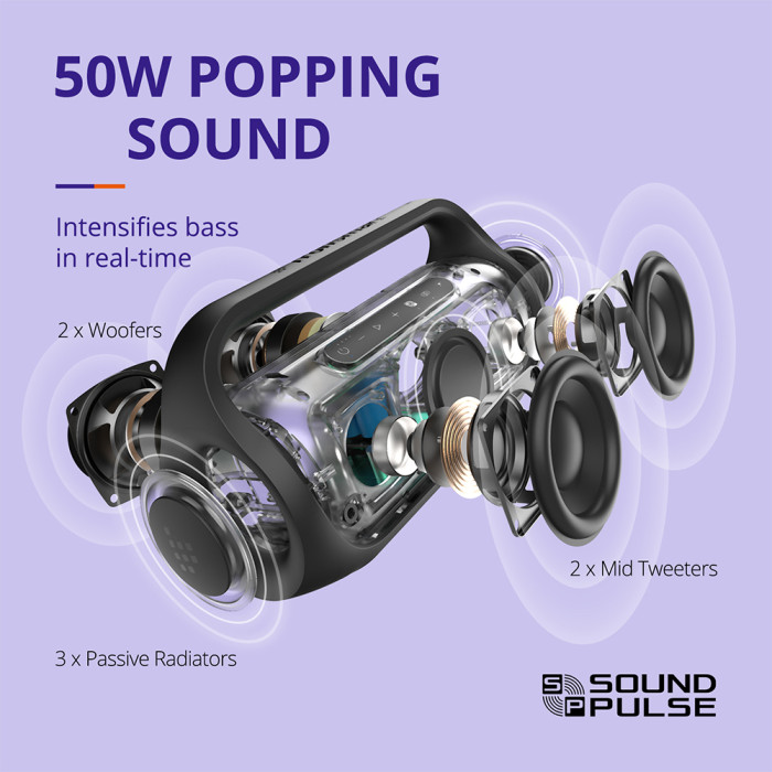 48€ with Coupon for Tronsmart Bang Mini 50W Portable Party Speaker, SoundPulse - EU 🇪🇺 - GEEKBUYING