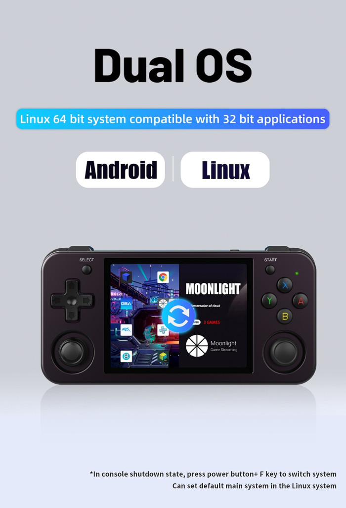 144€ with Coupon for ANBERNIC RG353M Handheld Game Console, Android Linux Dual - EU 🇪🇺 - GEEKBUYING