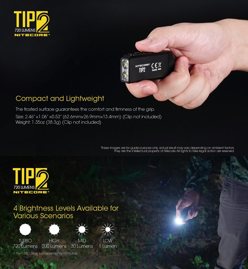 32€ with Coupon for NITECORE TIP 2 (TIP2) 720 Lumen USB Rechargeable Flashlight - BANGGOOD