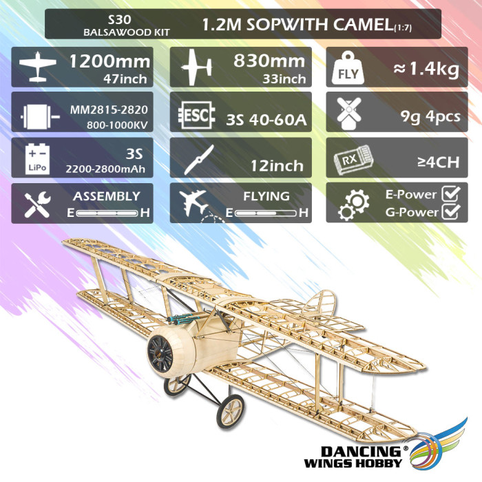 Get the Dancing Wings Hobby S30 1200mm Wingspan Balsa Wood Sopwith Camel WW1 British Single-Seater Fighter RC Airplane Kit/Power Combo for only 122€