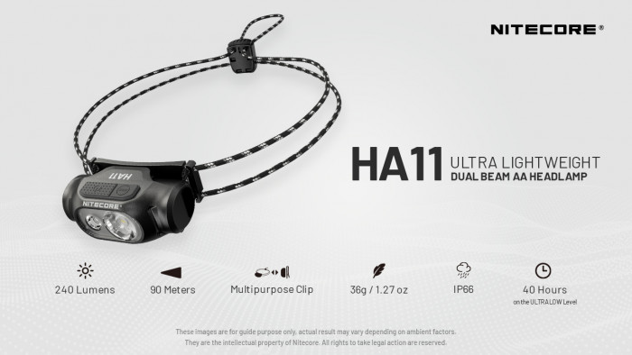 Adjustable NITECORE HA11 Headlamp with 240 Lumens available at just 15€ with an Exclusive Coupon on Banggood