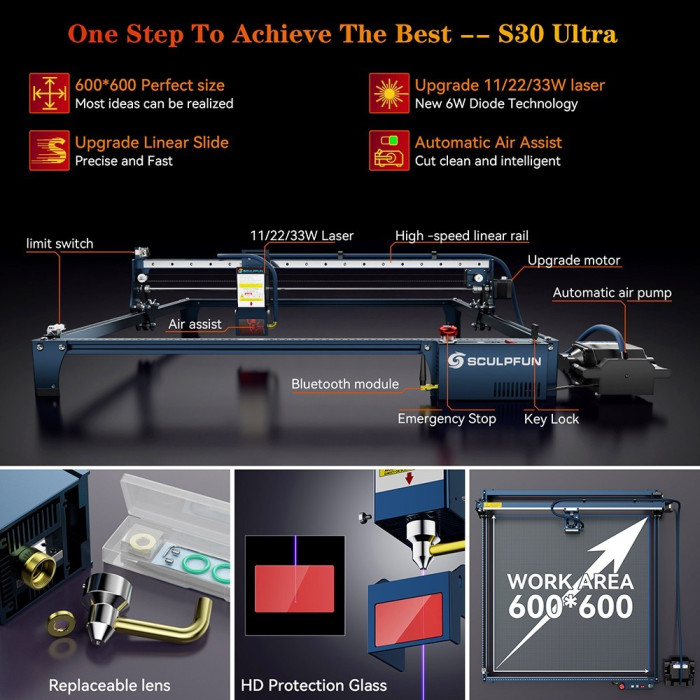 Nabavite SCULPFUN S30 Ultra 33W laserski rezač sa automatskim Air Assist za samo 1025€