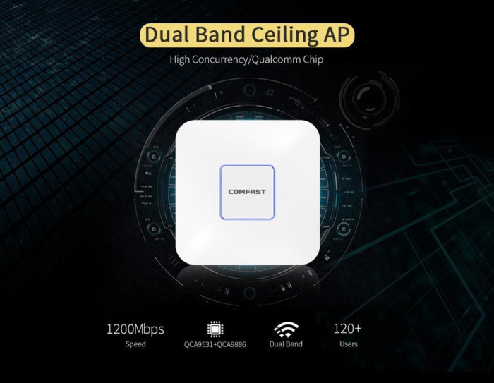 Get COMFAST 2.4G & 5.8G 1200Mbps High Power Router Indoor Ceiling AP Open DD WRT Wi-Fi Access Signal Booster Range Extender at 51€ with Coupon from GEEKBUYING