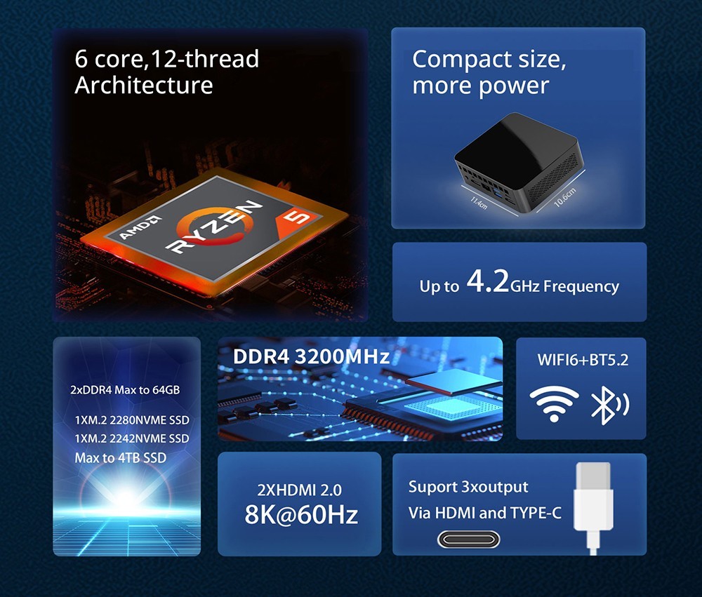 280€ b'Kunun għal T-bao MN56 Mini PC AMD Ryzen 5 5600H 16GB - GEEKBUYING